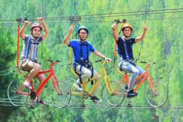 Sky Cycle in Rishikesh